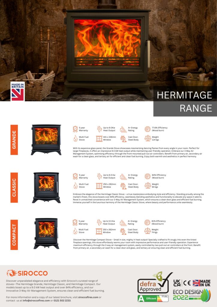 Sirocco Fires Brand Brochure Designs by Everpro